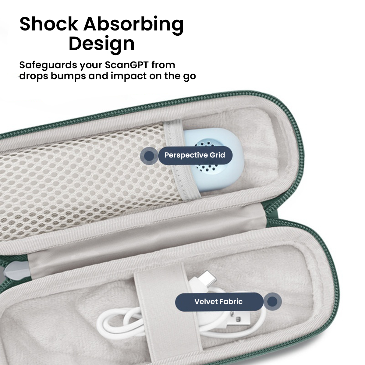 ScanGPT | Protective Case
